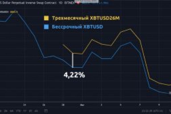 Нова ссылка blacksprut bs2webes net