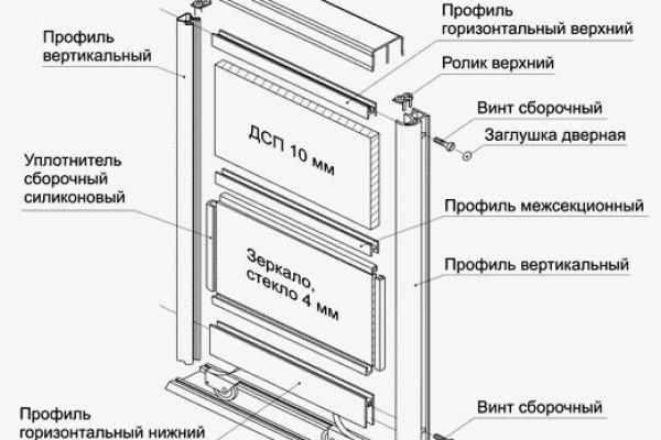 Как сменить пароль на блэк спрут