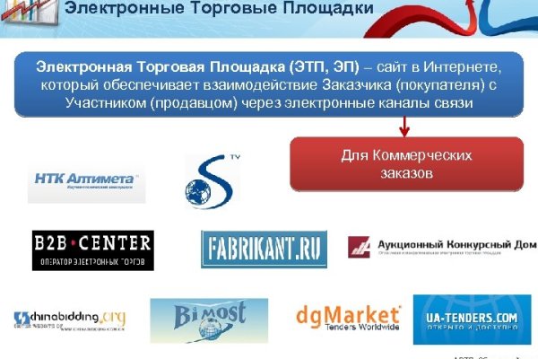 Спрут сайт тор blacksprut adress com