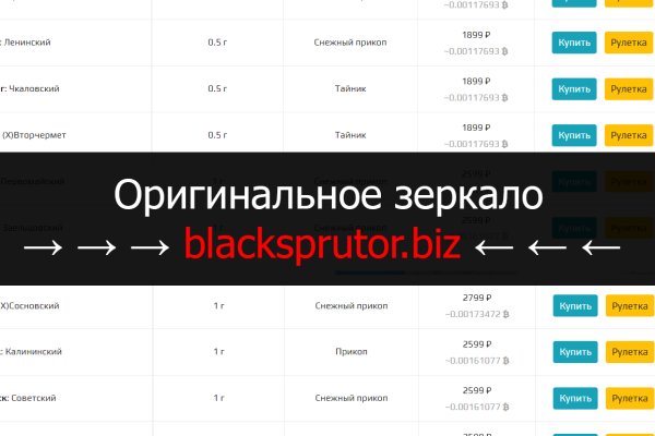 Тор blacksprut 1blacksprut me