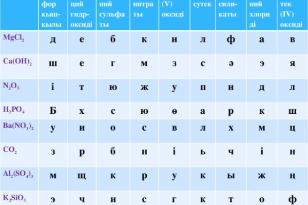 Зеркало двустороннее beurer bs 55