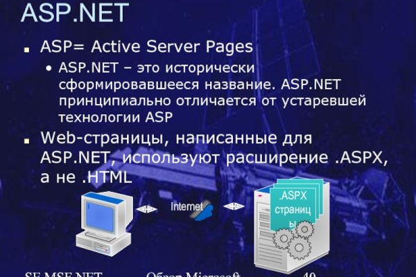 Обойти 2фа блэкспрут